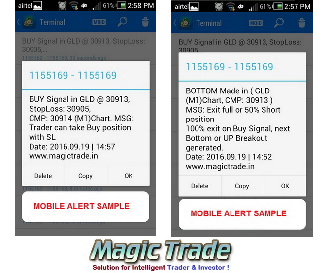 Intraday Trading System Magictrade.in