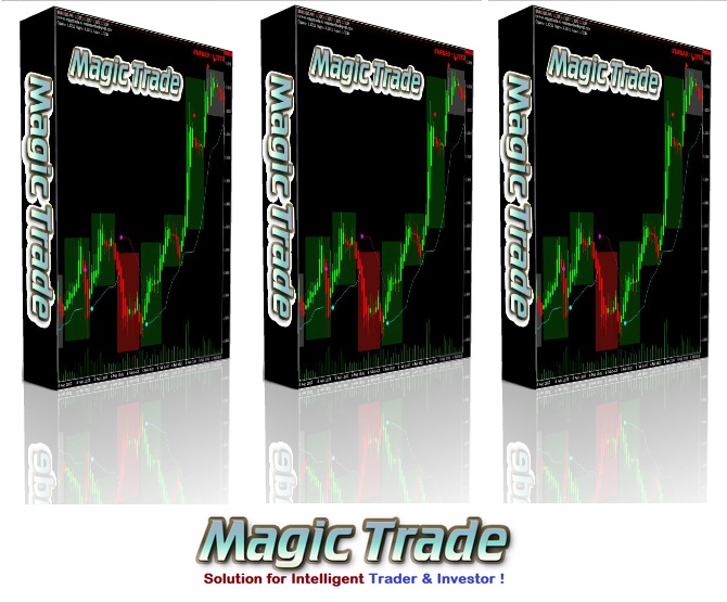 Forex Screenshot Magictrade.in